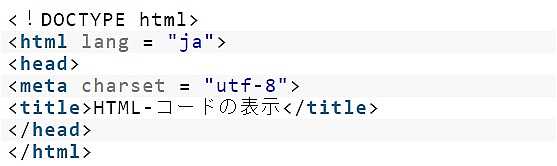 SyntaxHighlighter Evolvedプラグインを使って表示させたHTMLコード