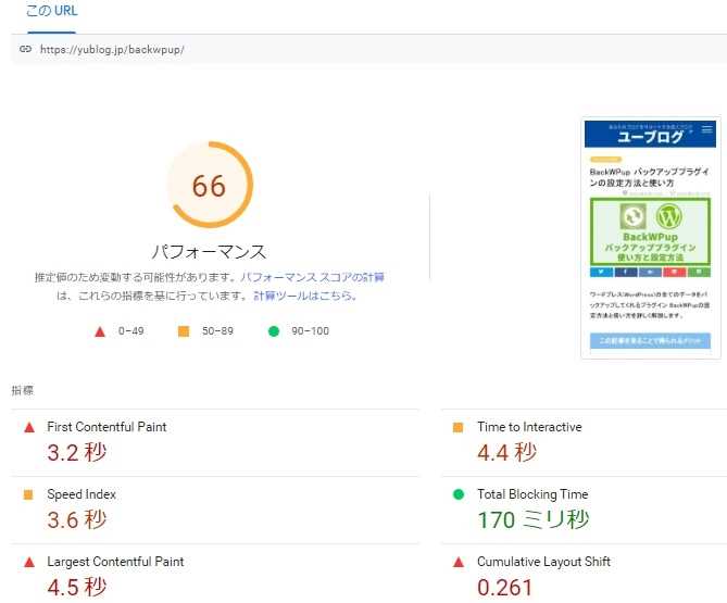 W3 Total Cache導入後に「PageSpeed Insights」で測定したスマホ環境のパフォーマンス