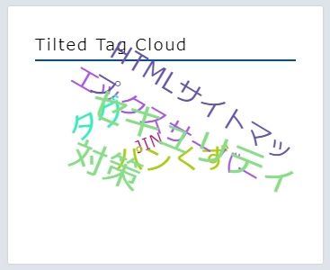 ウィジェット機能を使ってサイドバーに表示させたTilted Tag Cloud Widgetのタグクラウド