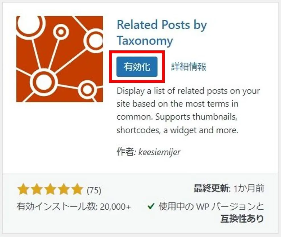 “Related Posts by Taxonomy”のインストール完了画面