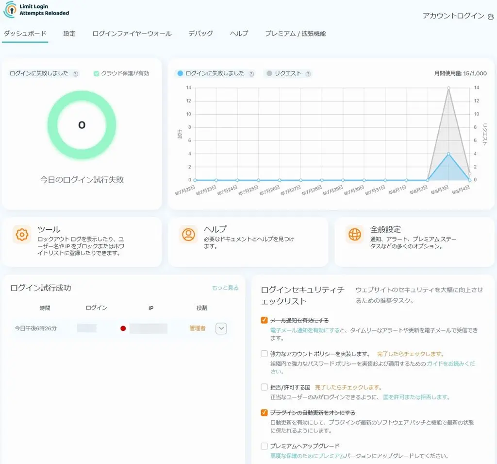 Limit Login Attemptsのダッシュボード画面