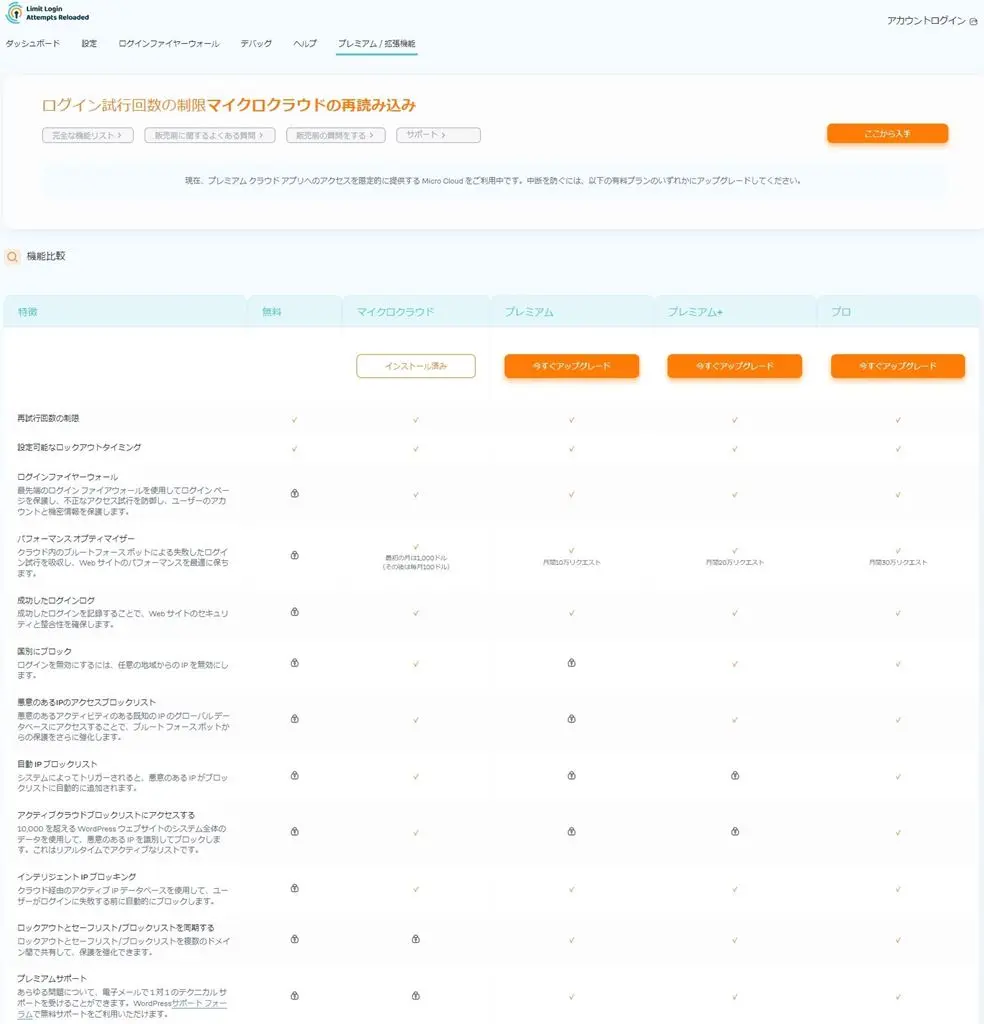 Limit Login Attemptsのプレミアム/拡張機能画面