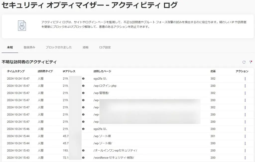 Security OptimizerのActivity Log (アクティビティログ)訪問者画面